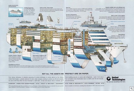 20070911UnitedTechnologiesCruiseShip