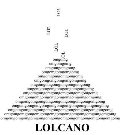 IMAGE - 2008-01-16 - LOLCANO from ImageShack.us
